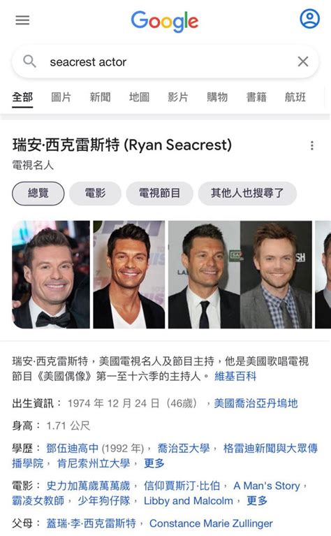 ryan seacrest nude|Watching S3E12 right now and curious of how Ryan Seacrest